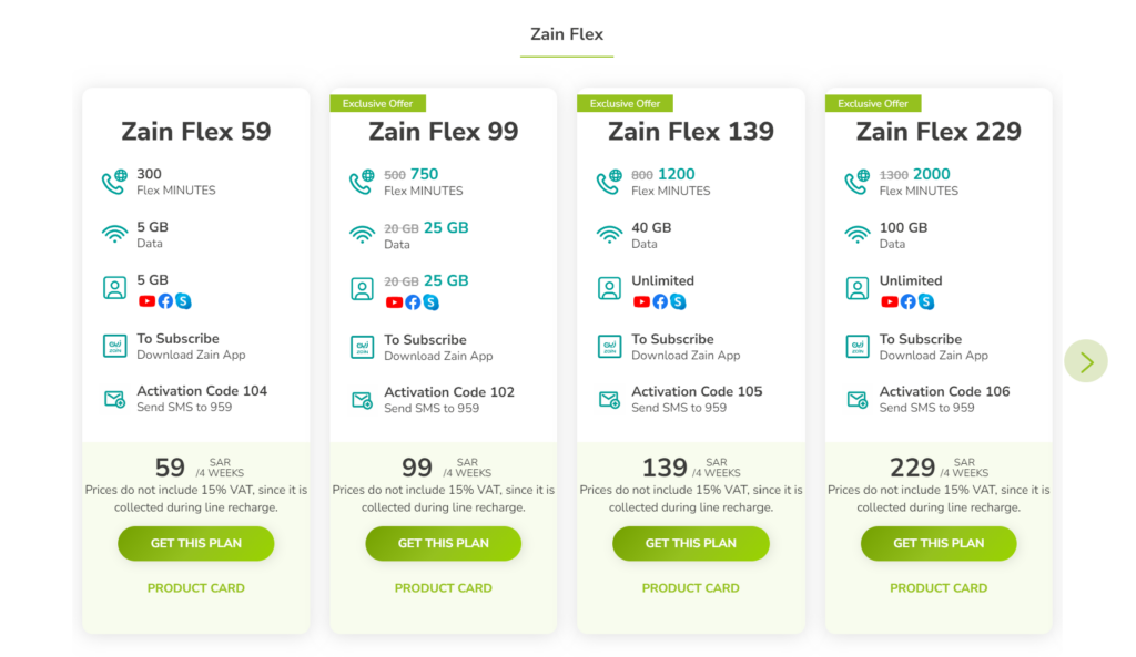 zain flex internet package