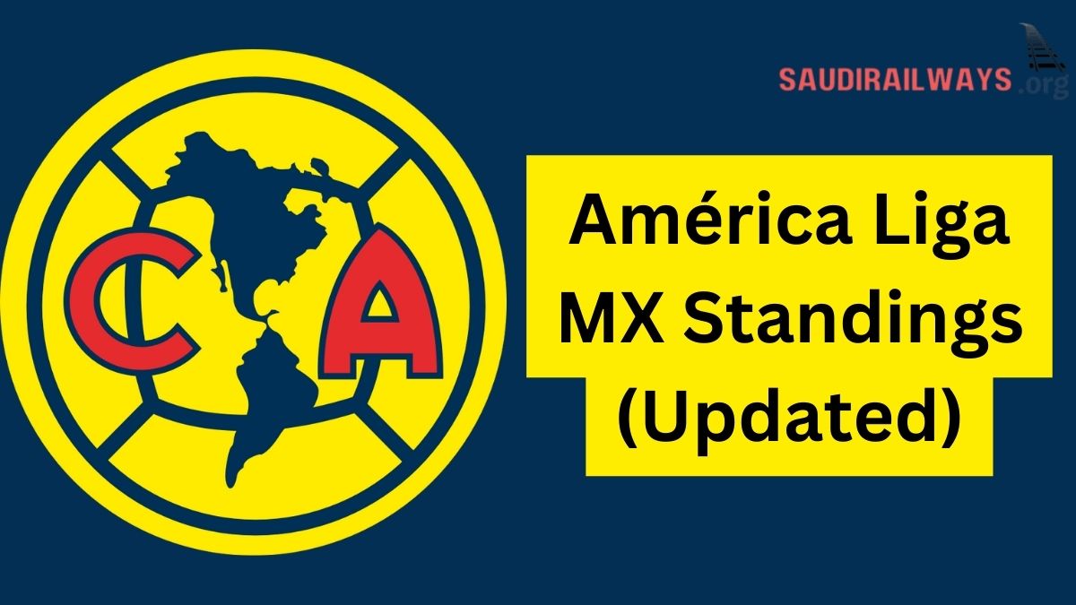 América Liga MX Standings (Updated)